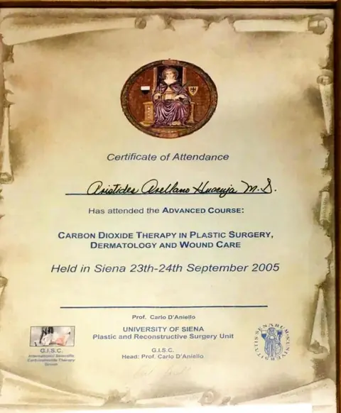 Curso avanzado de carboxiterapia — Universidad de Siena — Plastic & Reconstructive Surgery Unit, Prof. Carlo D'Aniello · Siena, 23–24 de septiembre de 2005