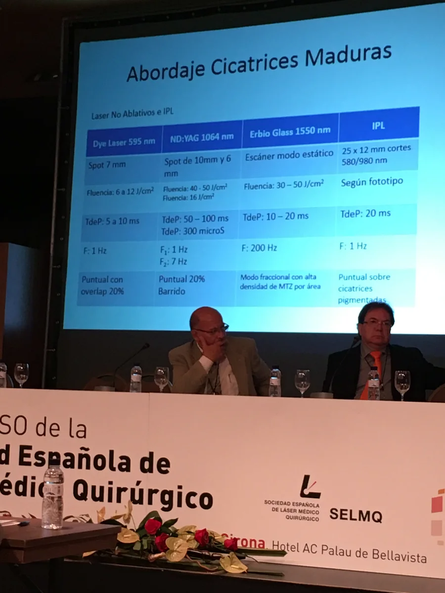 SELMQ · Ponente en láser médico-quirúrgico (cicatrices) — Girona, España